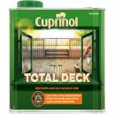 Cuprinol Total Decking Oil and Wood Restorer Clear 25 Litres