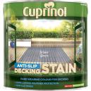 Cuprinol Ultra Tough Decking Stain Silver Birch 25 Litres