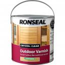 Ronseal Crystal Clear Outdoor Varnish Matt 750ml