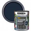 Ronseal General Purpose Garden Paint Black Bird 750ml