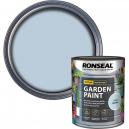 Ronseal General Purpose Garden Paint Cool Breeze 25 Litre