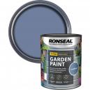 Ronseal General Purpose Garden Paint Cornflower 25 Litre