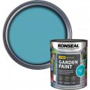 Ronseal General Purpose Garden Paint Summer Sky 250ml