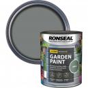 Ronseal General Purpose Garden Paint Willow 25 Litre