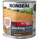 Ronseal Ultimate Protection Decking Stain Dark Oak 25 Litre