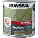 Ronseal Ultimate Protection Decking Stain Mountain Green 25 Litre