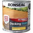 Ronseal Ultimate Protection Decking Stain Natural Pine 25 Litre