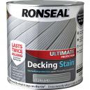Ronseal Ultimate Protection Decking Stain Stone Grey 25 Litre