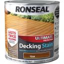 Ronseal Ultimate Protection Decking Stain Rich Teak 25 Litre