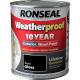 Ronseal Weatherproof 10 Year Exterior Wood Paint Black Gloss 25 Litre