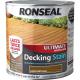 Ronseal Ultimate Protection Decking Stain Medium Oak 25 Litre