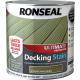 Ronseal Ultimate Protection Decking Stain Mountain Green 25 Litre