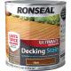 Ronseal Ultimate Protection Decking Stain Rich Teak 25 Litre