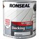 Ronseal Ultimate Protection Decking Stain White Wash 25 Litre