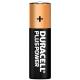 Duracell Plus Power AA Batteries Pack of 36